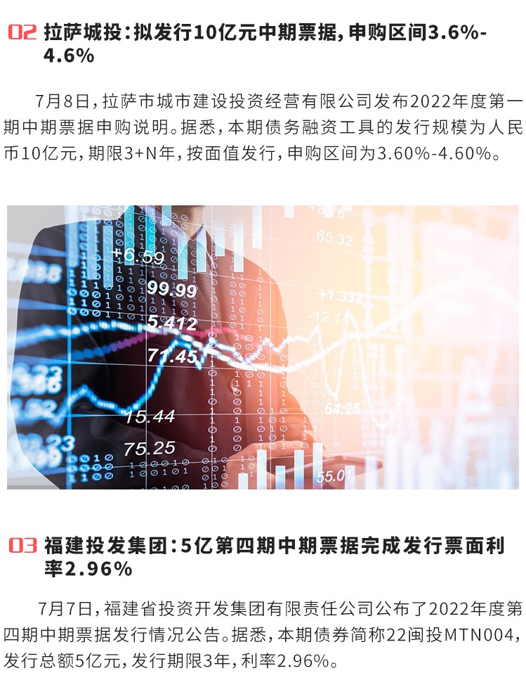 最新市场动态与价格趋势 (最新市场动态分析)-虎跃云资讯网